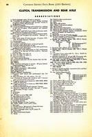 1955 Canadian Service Data Book088.jpg